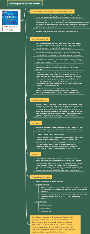 Il coraggio di essere odiato leggendo gli appunti