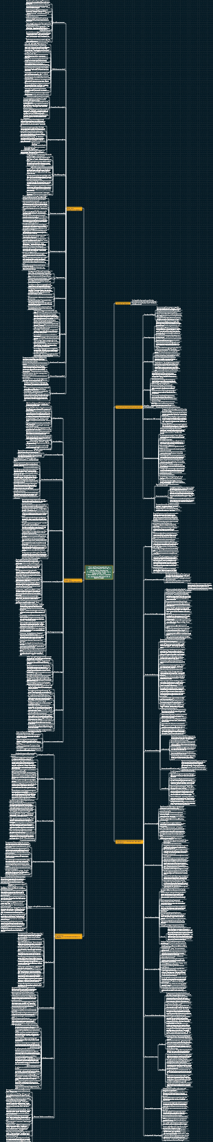 Il coraggio di essere odiati 15.8.2023