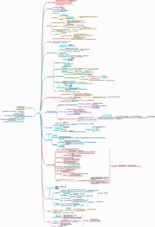 Il coraggio di essere odiato