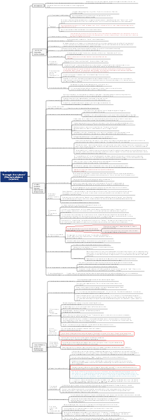 Il coraggio di non piacere (Parte 1)