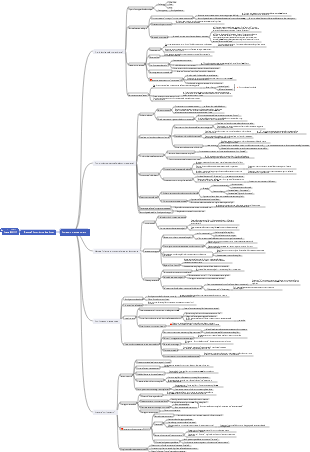 Il coraggio di essere odiato