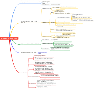 Il coraggio di non piacere