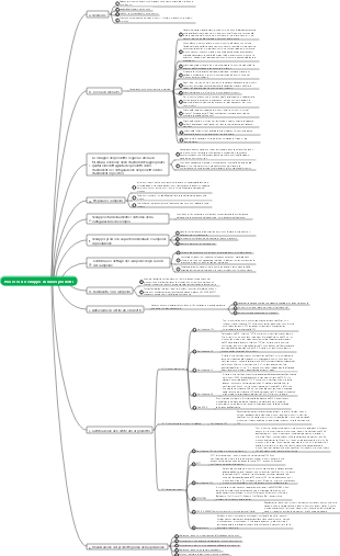Processo di sviluppo di nuovi prodotti