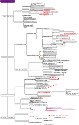 Sezione 10 Studio di fattibilità del progetto