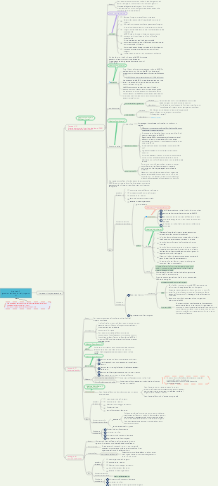 Software Exam Intermediate System Integration Project Management Engineer - Capitolo 7 Gestione dell'ambito del progetto (2)