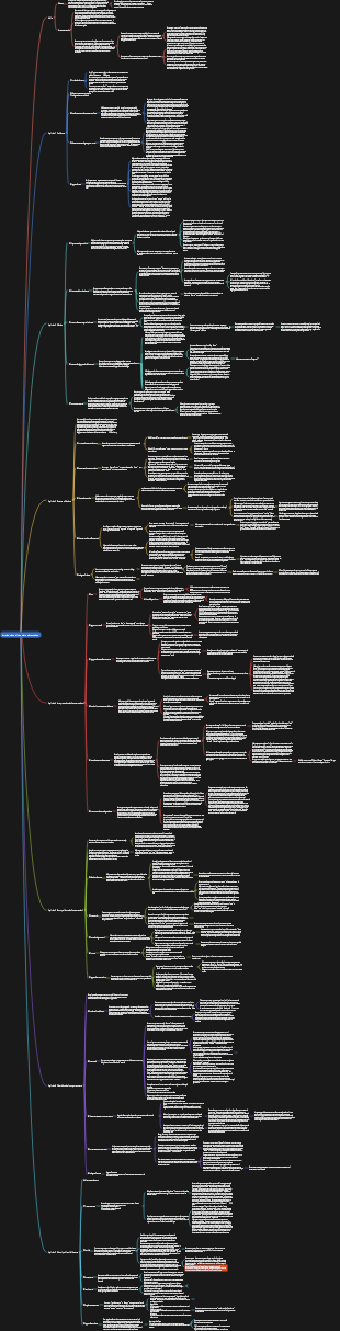 Edizione compilata Introduzione al pensiero sistematico.