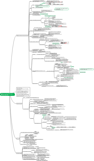 Medicina Interna Capitolo 01 Apparato Respiratorio Sezione 01