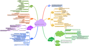 danno renale acuto e insufficienza renale