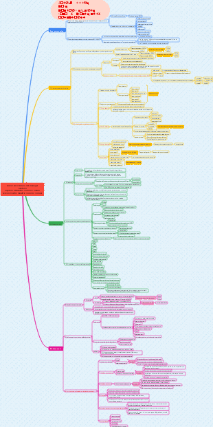 Conoscenze di base del responsabile sanitario Capitolo 4 Malattie croniche comuni Sezione 8 Altre malattie croniche comuni