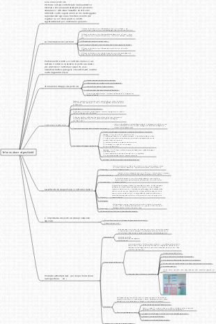 Introduzione ai principi dei pesticidi