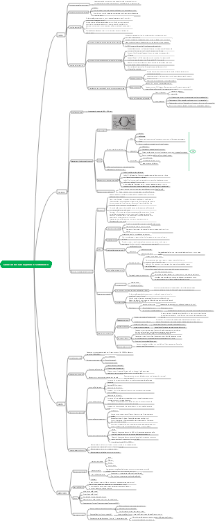Psicologia Generale Capitolo 3