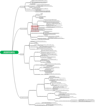 Psicologia Generale Capitolo 5