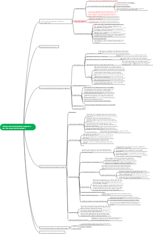 Principi del telerilevamento Capitolo 2 Basi fisiche del telerilevamento