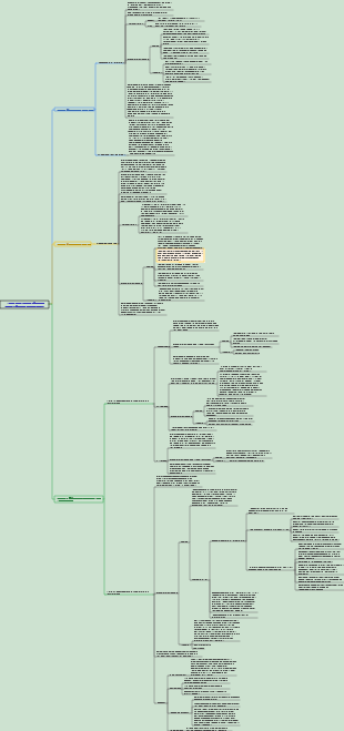 Otorinolaringoiatria, Chirurgia Cervico-Chirurgica--Rinologia 003