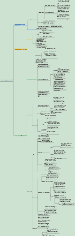 Otorinolaringoiatria e chirurgia della testa e del collo--Faringologia 001