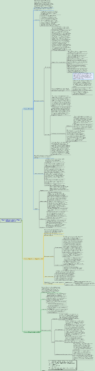 Dermatologia e Venereologia 007 Eritema, papule e malattia della pelle squamosa