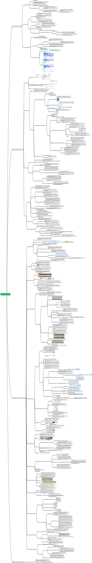 Analisi dei farmaci 9a edizione