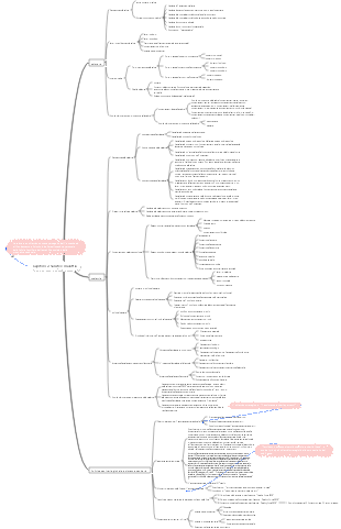 Introduzione all'assistenza infermieristica Capitolo 2 Salute e malattia