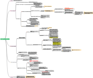 21 Il mondo del Buddismo da una prospettiva psicologica