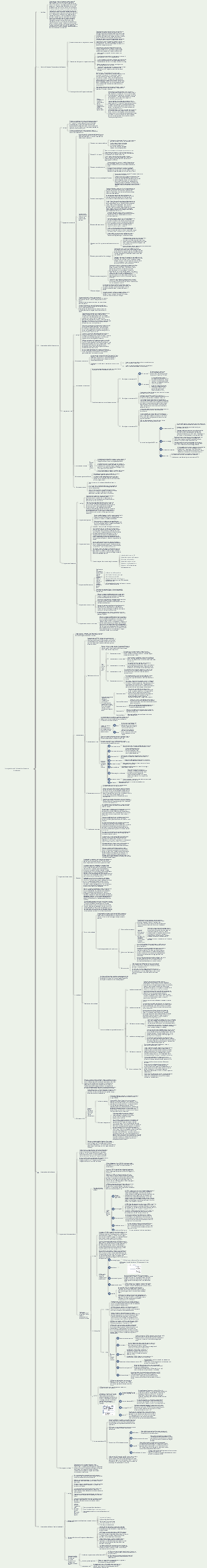 Integrazione di sistemi Project Management Engineer 3a edizioneCapitolo 7 Integrazione di sistemi software e hardware