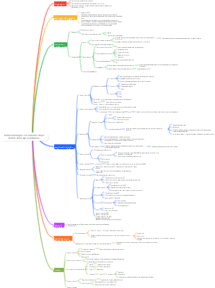 febbre emorragica con sindrome renale