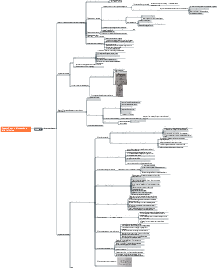 Gestione del magazzino e della distribuzione