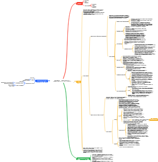 Adattamento, danneggiamento e riparazione di cellule e tessuti