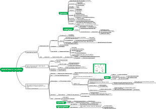 Medicina - Disturbi del sistema nervoso periferico