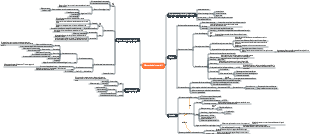 Meccanica di ingegneria