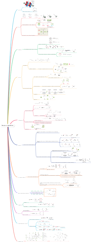 Reazione degli alchini