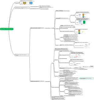 Apprendimento d'insieme