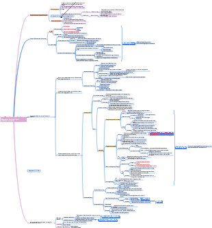 Misurazione Capitolo 8 Test di riferimento normativo