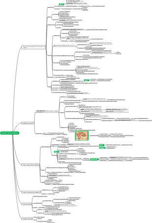 complicazioni della gravidanza