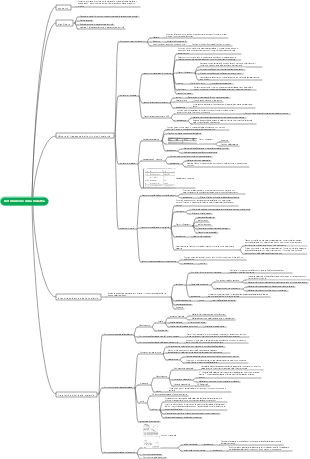 Distribuzione della malattia
