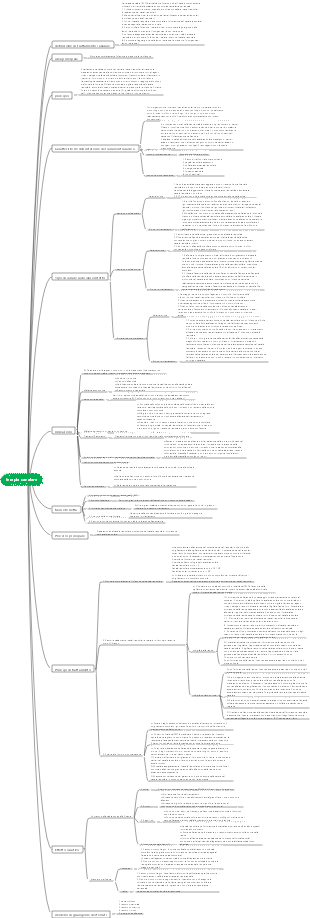 Trattamento canalare scientifico orale