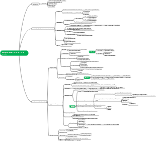 malattie infettive del sistema nervoso centrale