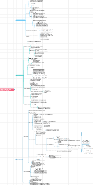Epidemiologia Capitolo 2 Distribuzione delle malattie
