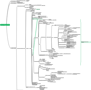 Medicina orale trattamento delle malattie periapicali e della polpa
