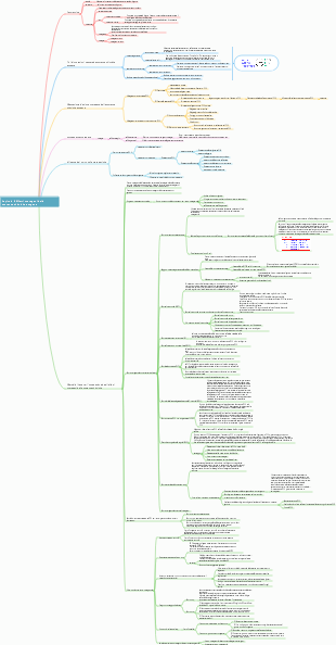 Tossicologia medica Capitolo 8 Effetti mutageni delle sostanze chimiche esogene