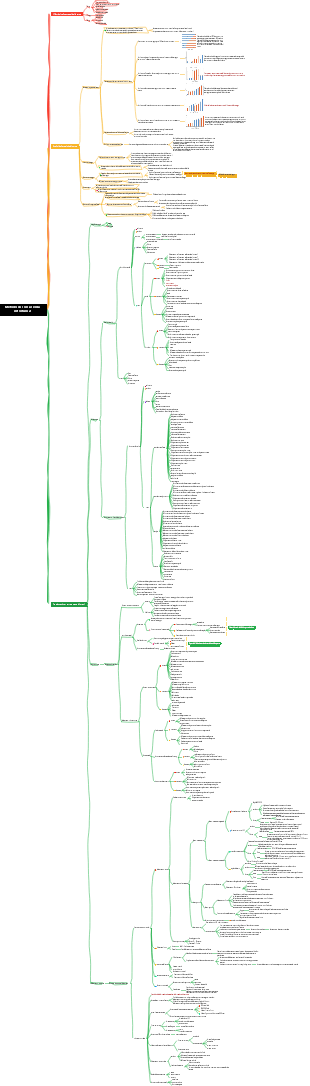 Sport - Metodo di corsa senza infortuni 2