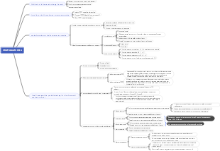 Chimica - Struttura atomica