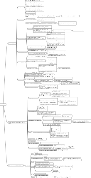 Matematica Avanzata Capitolo 1 Limite, Funzione, Continuità