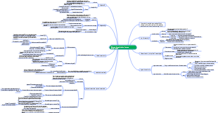 Sistema immunitario e risposta immunitaria