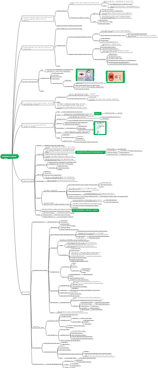 Pediatria Medica - Malattie Respiratorie