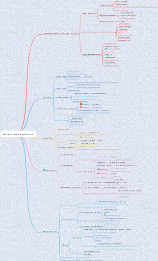 Medicina - Esame fisico di valutazione dello stato di salute