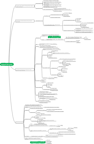 Disturbi Medicina-Urologico