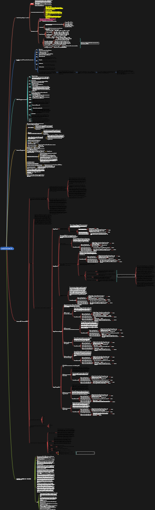 commercio internazionale