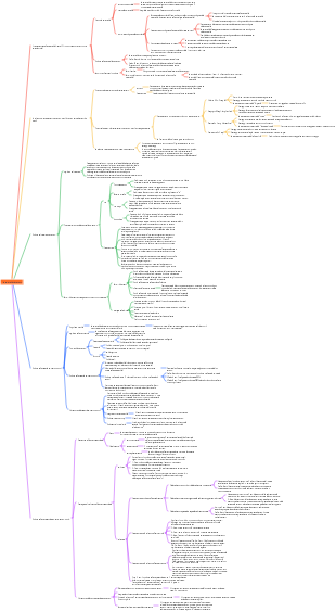 Educazione prescolare-personalità del bambino