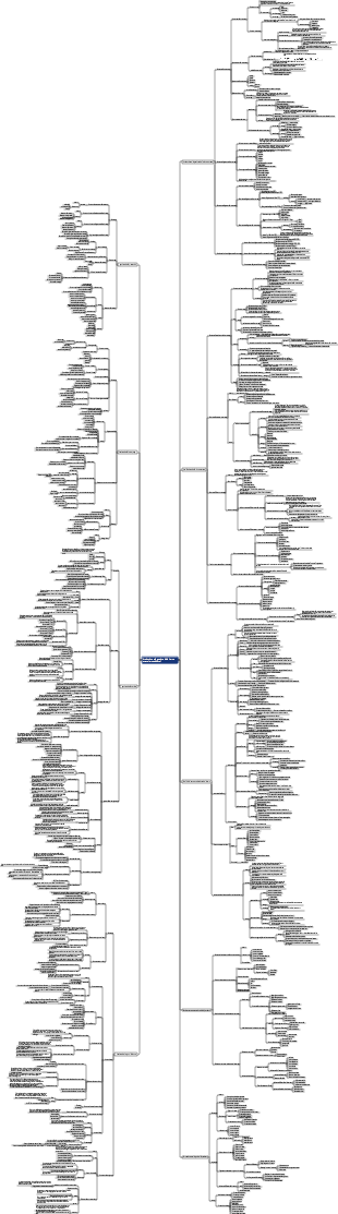 Introduzione alla gestione delle risorse umane (terza edizione)