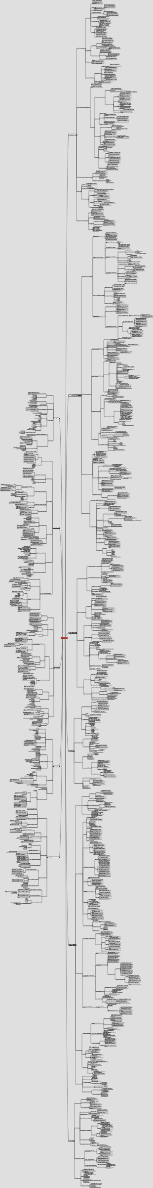 Gestione Bao Shenghua